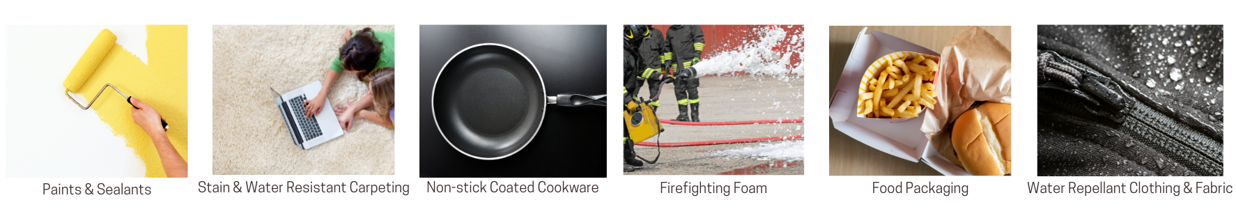 PFAS Sources